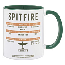 RAF Spitfire Mug