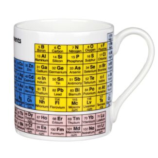 Periodic Table Large Mug