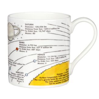 The Solar System Large Mug