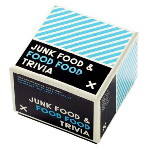 Junk Food & Food Food Trivia