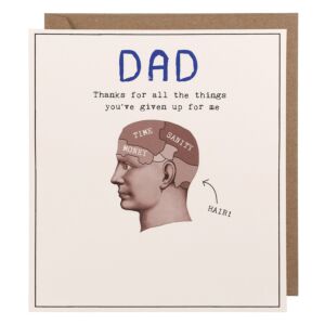 Thanks For All The Things Father’s Day Card